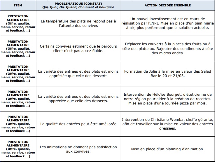 Tableau Cantine 290824.jpg, août 2024
